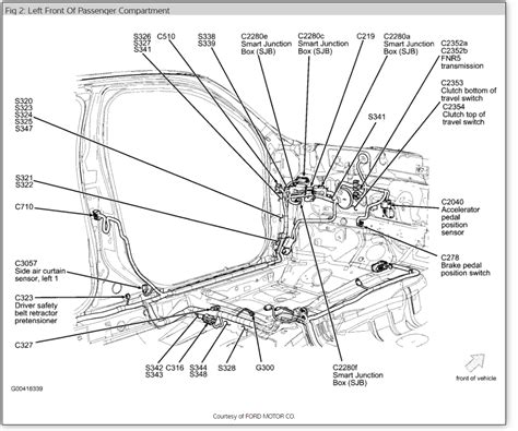 2007 ford fusion smart junction box|programing Ford smart junction box.